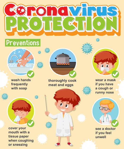 Infografía de protección contra virus corona