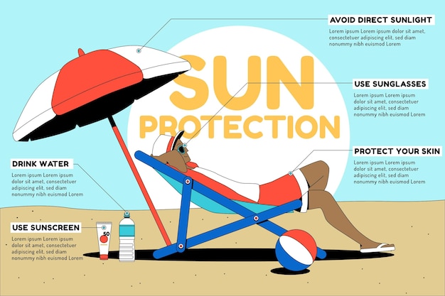 Vector infografía de protección solar plana orgánica.