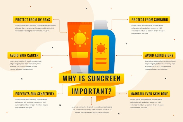 Infografía de protección solar plana