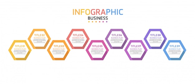 La infografía se puede utilizar para procesos, presentaciones, diseños, pancartas, gráficos y capas.