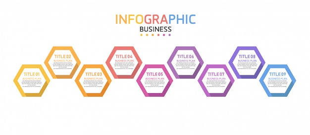 La infografía se puede utilizar para procesos, presentaciones, diseños, pancartas, gráficos y capas.