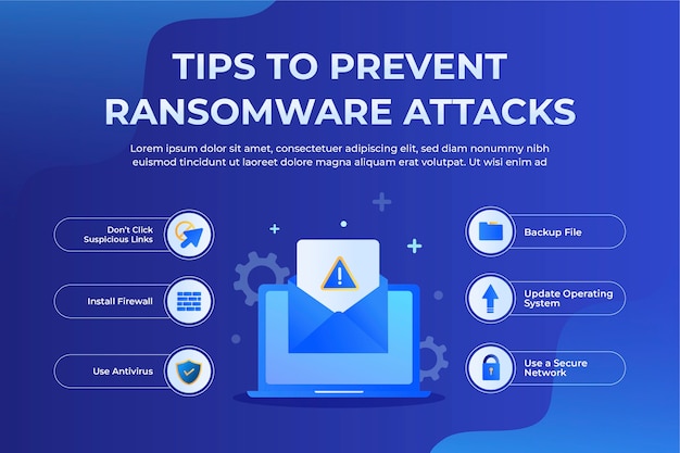 Infografía de ransomware degradado