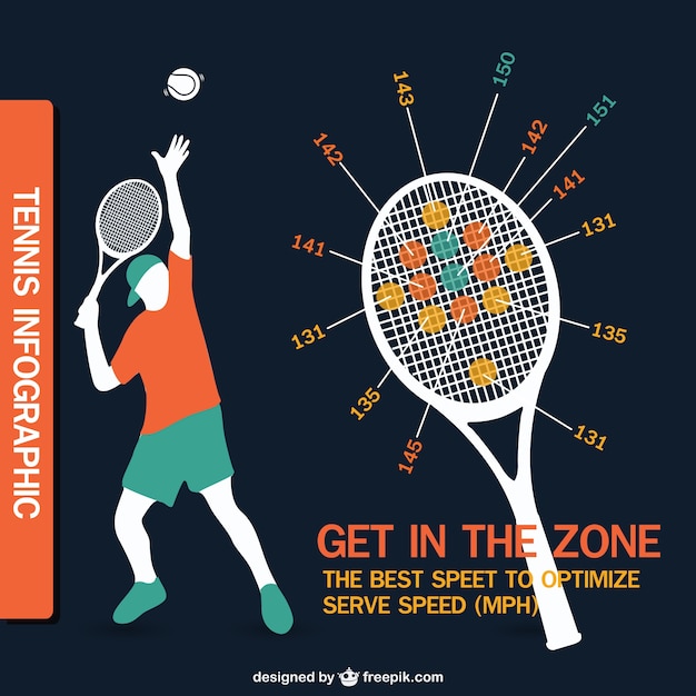 Infografía de raqueta de tenis