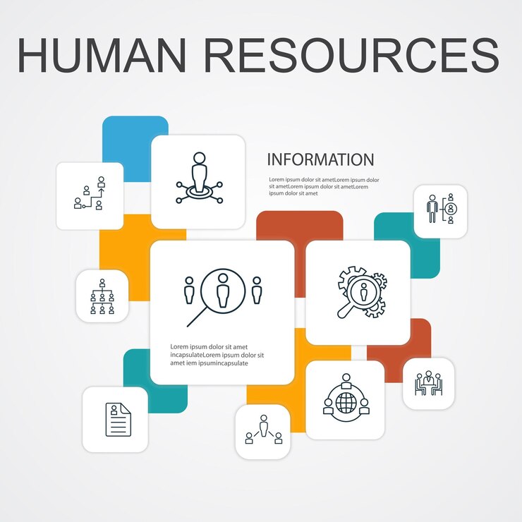 Infografía de recursos humanos 10 iconos de línea plantilla entrevista de trabajo gerente de recursos humanos subcontratación currículum iconos simples