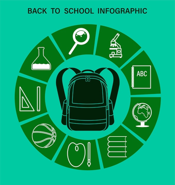 Infografía de regreso a la escuela el 1 de septiembre Artículos escolares Microscopio globo lupa de tubo de ensayo con libros de texto de virus baloncesto Vector de color