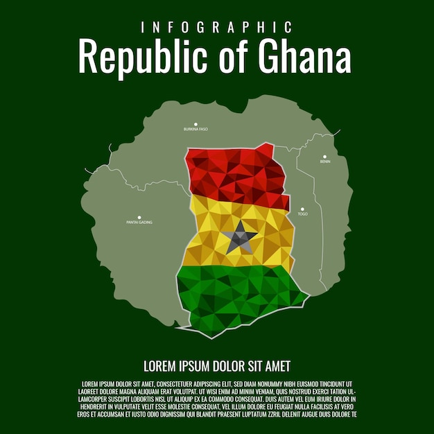 Infografía república de ghana