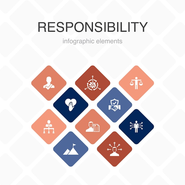 Infografía de responsabilidad Diseño de color de 10 opciones. Delegación, honestidad, confiabilidad, práctica de confianza, iconos simples