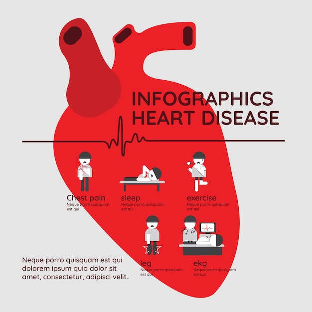 Vector infografía. síntomas de la enfermedad cardíaca