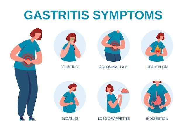 Infografía de síntomas de gastritis, mujer con signos de inflamación del estómago. dolor abdominal, acidez de estómago, diagrama de vectores de enfermedades digestivas. diagnóstico de salud de hinchazón y pérdida del apetito