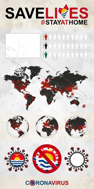 Infografía sobre el coronavirus en kiribati quédese en casa salve vidas bandera y mapa de kiribati