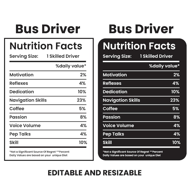 Infografía sobre la nutrición de los conductores de autobuses
