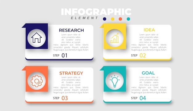 Vector infografía sobre los pasos para los empresarios en el futuro