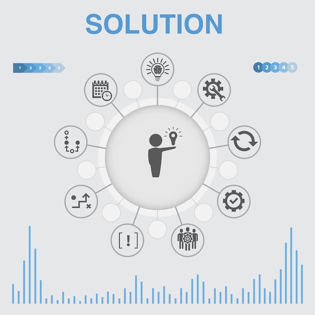Infografía de solución con iconos. Contiene iconos como estrategia, plan, ejecución, calendario