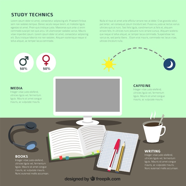 Infografía de técnicas de estudio