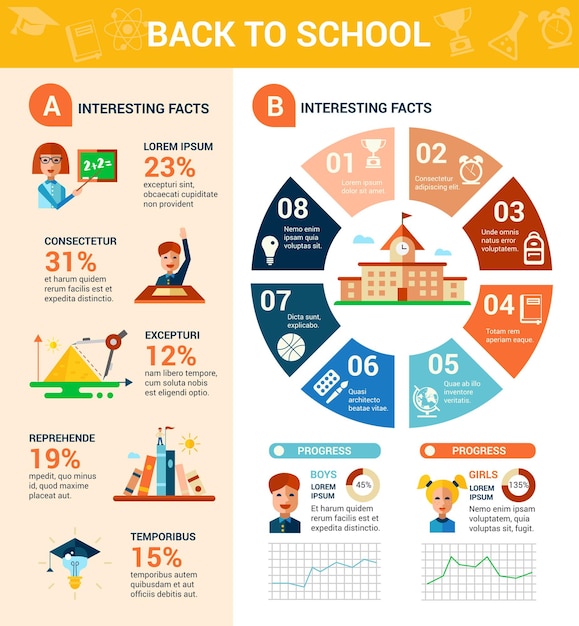 Infografía de tempalte de regreso a la escuela