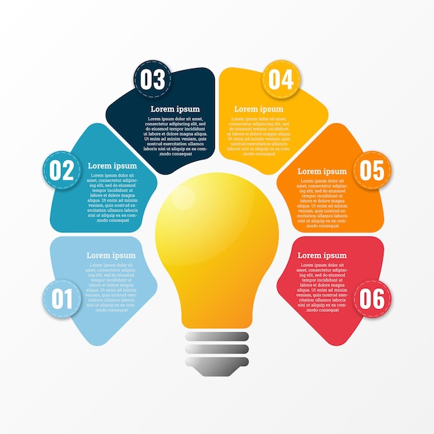 Infografía utilizada para mostrar detalles en cada tema de creatividad Hay 6 temas en total