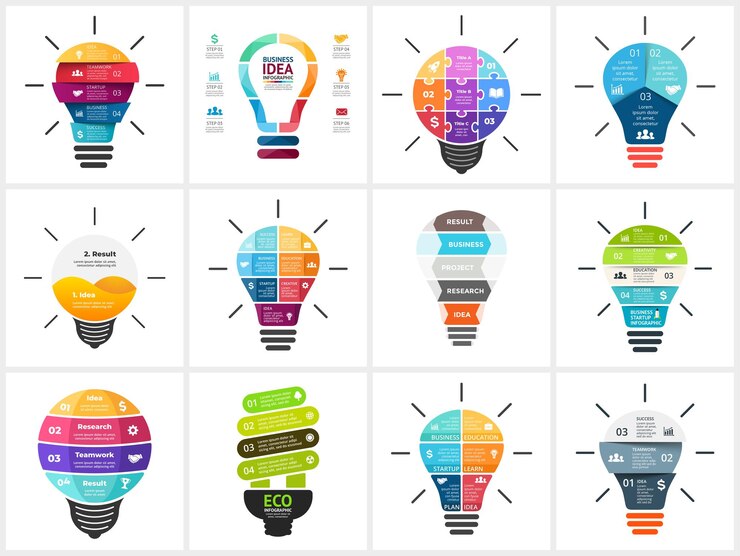 Vector infografía de vector de bombilla generación de nueva idea diagrama de lluvia de ideas creativa concepto de educación