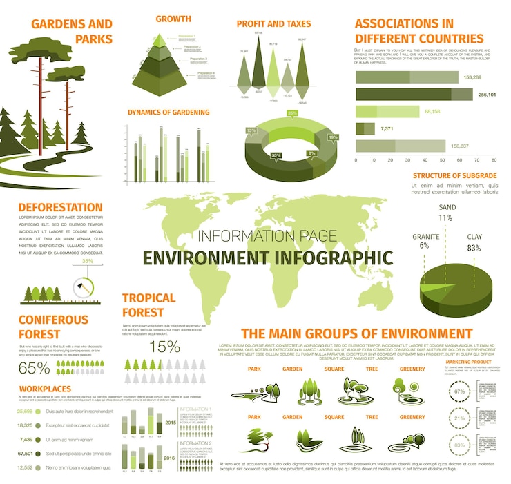 Vector infografía vectorial para la ecología del medio ambiente natural.