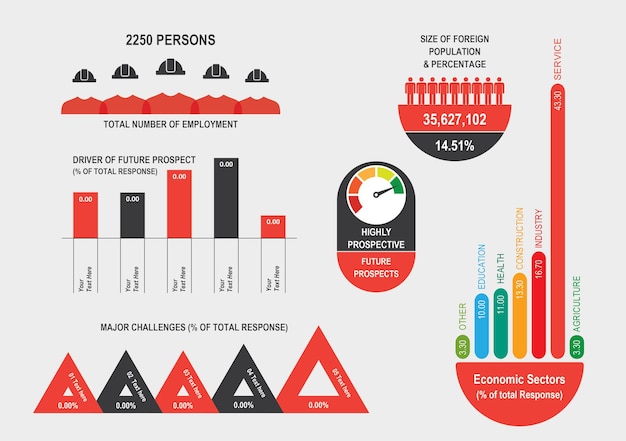 Infografía vectorial editable en rojo y negro