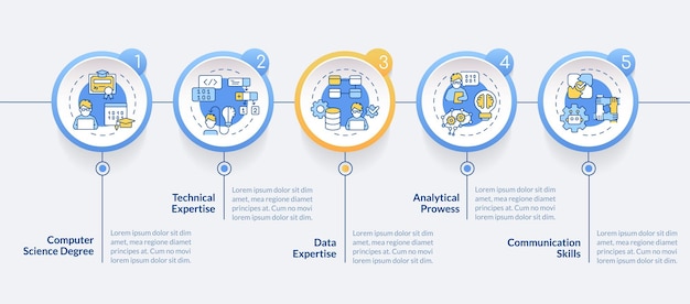 Infografía vectorial de ingeniero de IA 2D, visualización de datos de plantilla multicolor con gráfico de línea de tiempo de proceso de 5 pasos