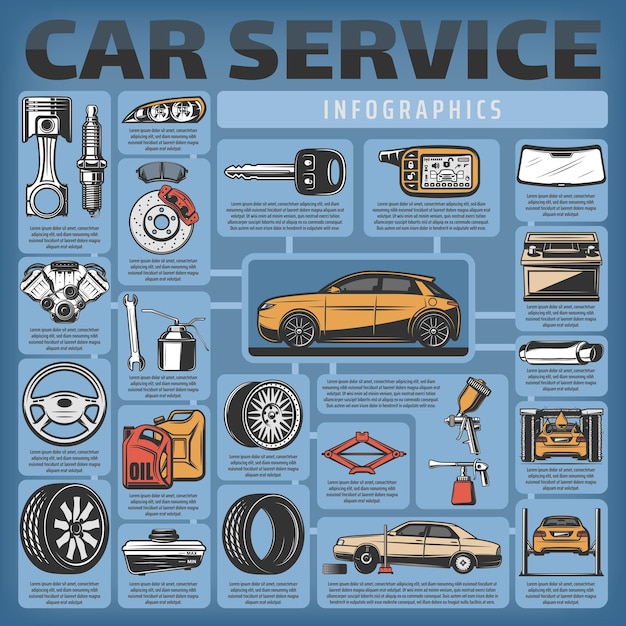 Vector infografía vectorial de servicio y diagnóstico de automóviles