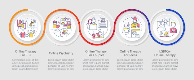 Vector infografía vectorial de terapia en línea 2d plantilla de visualización de datos con gráfico de línea de tiempo de proceso de 5 pasos