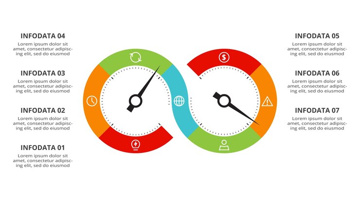 Vector infografía de velocímetro con plantilla de 7 elementos para presentaciones de negocios web ilustración vectorial visualización de datos comerciales