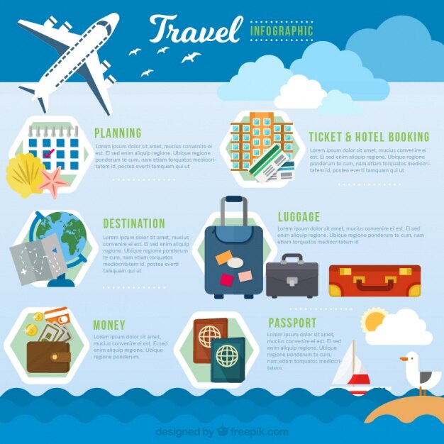 Vector infografía de viaje fantástica con artículos decorativos