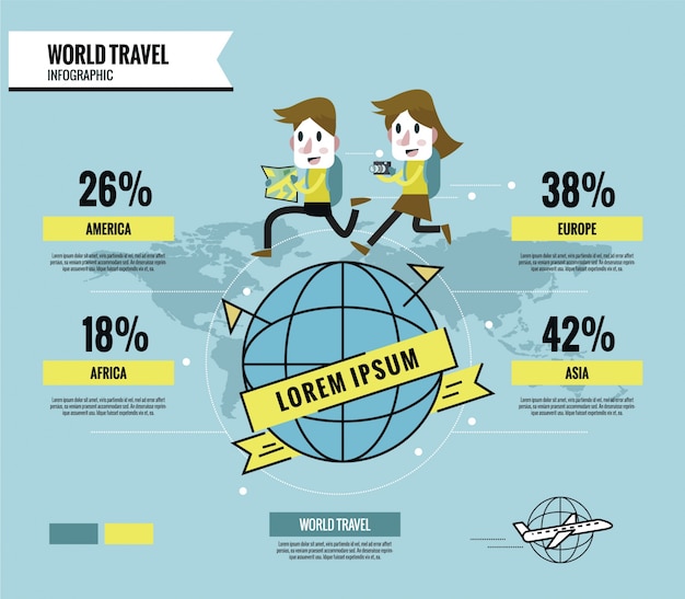 Vector infografía de viaje del mundo