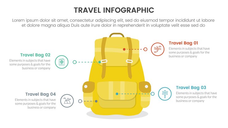 Vector infografía de viajes de vacaciones con plantilla de etapa de 4 puntos con grandes bolsas amarillas y descripción de línea de punto de círculo para la presentación de diapositivas