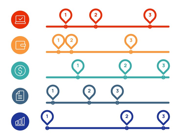 Vector infografía vibrante con un proceso de varios pasos con marcadores numerados en las líneas de tiempo e íconos que representan varias etapas perfectas para visualizar los hitos y flujos de trabajo del proyecto