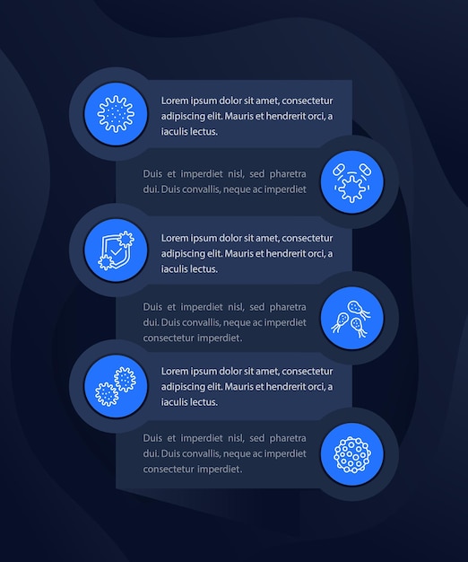 Vector infografía de virus y bacterias de microbios con vector de iconos de línea