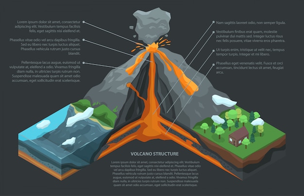 Infografía del volcán. isométrico de volcán vector infografía para diseño web