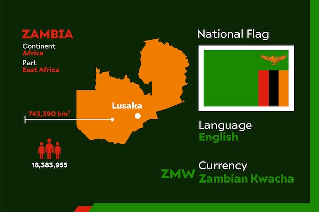 Vector infografía de zambia