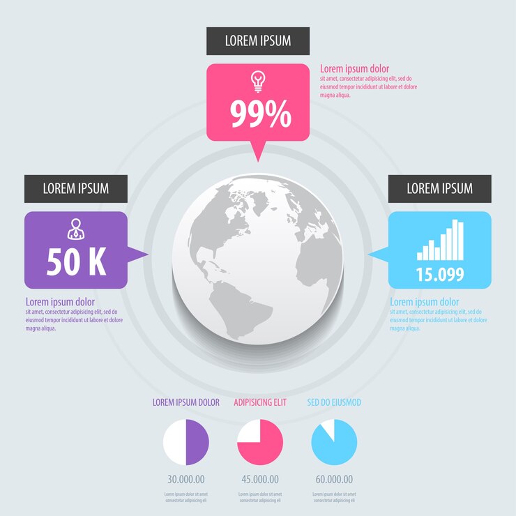 Vector infografía.