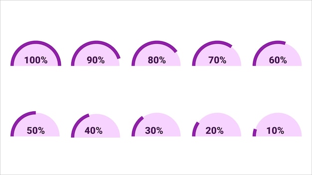 Vector infografías de 10 a 100 porcentajes creadas con un conjunto de vectores de infografías de porcentaje de forma de medio círculo