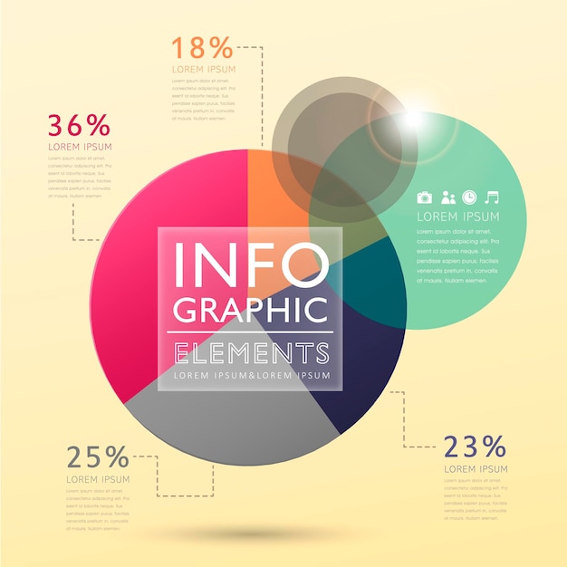 Infografías abstractas de diagrama de pastel