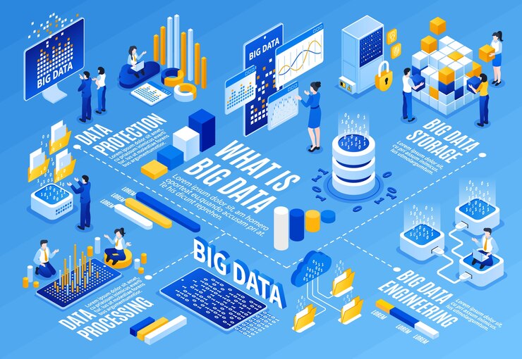 Infografías de big data en una vista isométrica