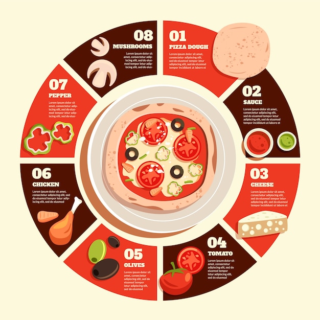 Infografías de caricaturas de pizza dibujadas a mano