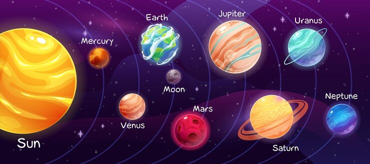 Vector infografías coloridas sobre los planetas del sistema solar para niños con inscripciones y órbitas ilustración vectorial de la colección de planetas