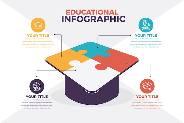 Infografías de educación en diseño plano.