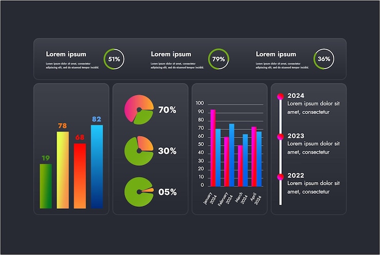 Vector infografías empresariales modernas presentación visual de los datos