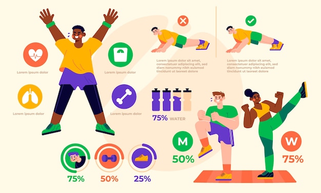 Infografías de entrenamiento en el hogar.