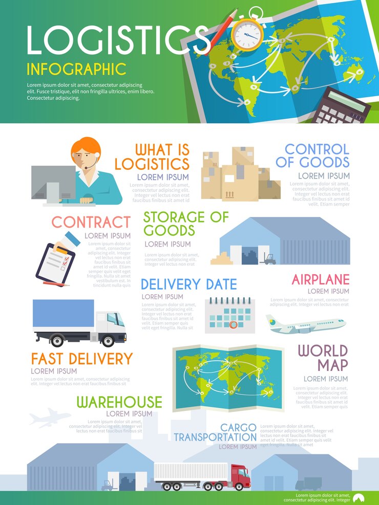 Infografías con estilo sobre el tema de la logística.