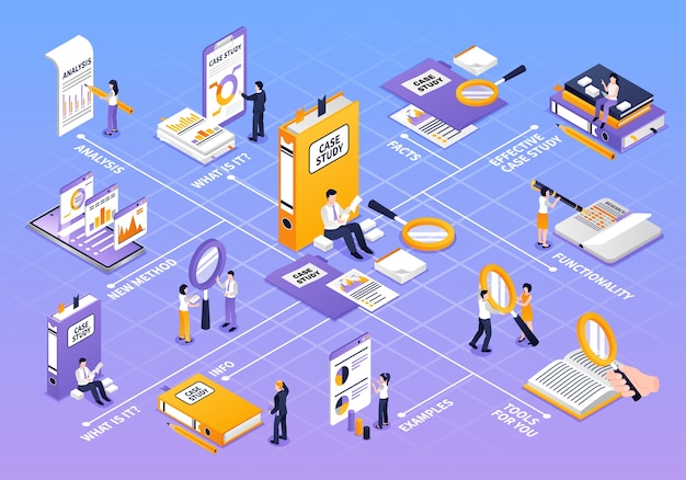 Infografías de estudios de casos en vista isométrica