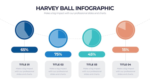 Las infografías de Harvey Ball 20