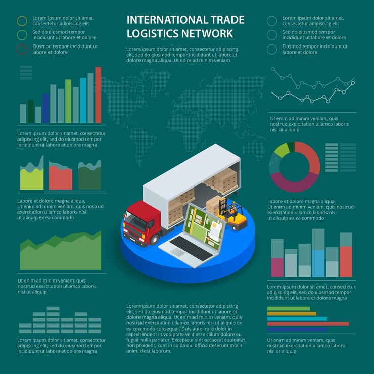 Vector infografías con iconos de datos, gráficos de mapas mundiales y elementos de diseño de la ilustración vectorial infográfica de la red logística de comercio internacional con vehículos isométricos para el transporte de carga.