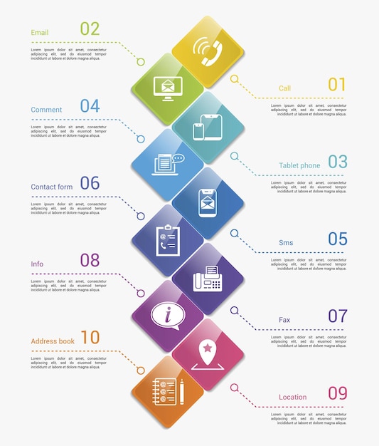 Infografías con iconos de temas de contacto pasos como llamada
