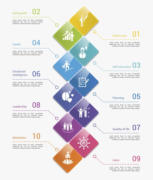 Infografías con iconos de temas de crecimiento personal pasos como