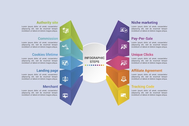 Infografías con iconos de temas de marketing de afiliados pasos tales como